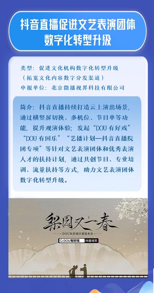 2023文化大数据产业成果巡礼 数字文化创意内容应用服务赋能新生态